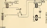 Picture 205 of 494 from American telegraphy and encyclopedia of the telegraph; systems, apparatus, operation (1909), leaf 294