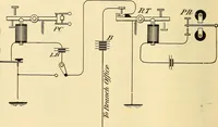 Picture 206 of 494 from American telegraphy and encyclopedia of the telegraph; systems, apparatus, operation (1909), leaf 295