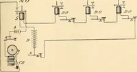 Picture 215 of 494 from American telegraphy and encyclopedia of the telegraph; systems, apparatus, operation (1909), leaf 306