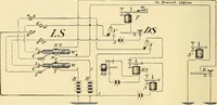 Picture 219 of 494 from American telegraphy and encyclopedia of the telegraph; systems, apparatus, operation (1909), leaf 309