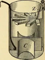 Picture 2 of 494 from American telegraphy and encyclopedia of the telegraph; systems, apparatus, operation (1909), leaf 31