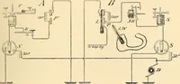 Picture 221 of 494 from American telegraphy and encyclopedia of the telegraph; systems, apparatus, operation (1909), leaf 312