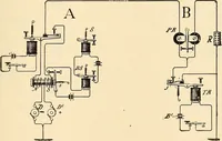 Picture 225 of 494 from American telegraphy and encyclopedia of the telegraph; systems, apparatus, operation (1909), leaf 314