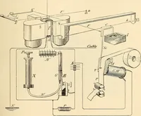 Picture 228 of 494 from American telegraphy and encyclopedia of the telegraph; systems, apparatus, operation (1909), leaf 322