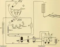 Picture 230 of 494 from American telegraphy and encyclopedia of the telegraph; systems, apparatus, operation (1909), leaf 325