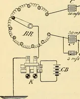 Picture 233 of 494 from American telegraphy and encyclopedia of the telegraph; systems, apparatus, operation (1909), leaf 331