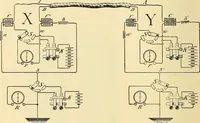 Picture 237 of 494 from American telegraphy and encyclopedia of the telegraph; systems, apparatus, operation (1909), leaf 335
