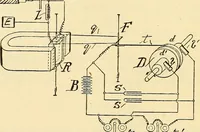 Picture 238 of 494 from American telegraphy and encyclopedia of the telegraph; systems, apparatus, operation (1909), leaf 337