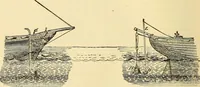 Picture 239 of 494 from American telegraphy and encyclopedia of the telegraph; systems, apparatus, operation (1909), leaf 339