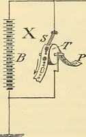 Picture 241 of 494 from American telegraphy and encyclopedia of the telegraph; systems, apparatus, operation (1909), leaf 345