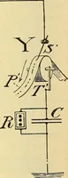 Picture 242 of 494 from American telegraphy and encyclopedia of the telegraph; systems, apparatus, operation (1909), leaf 345