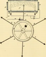 Picture 243 of 494 from American telegraphy and encyclopedia of the telegraph; systems, apparatus, operation (1909), leaf 347