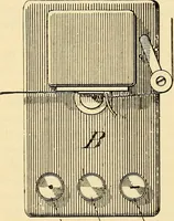 Picture 244 of 494 from American telegraphy and encyclopedia of the telegraph; systems, apparatus, operation (1909), leaf 349