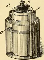 Picture 4 of 494 from American telegraphy and encyclopedia of the telegraph; systems, apparatus, operation (1909), leaf 35