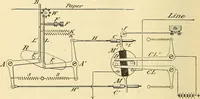 Picture 247 of 494 from American telegraphy and encyclopedia of the telegraph; systems, apparatus, operation (1909), leaf 353