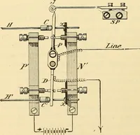 Picture 248 of 494 from American telegraphy and encyclopedia of the telegraph; systems, apparatus, operation (1909), leaf 353