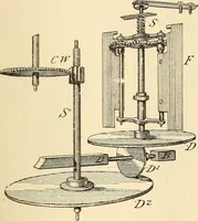 Picture 249 of 494 from American telegraphy and encyclopedia of the telegraph; systems, apparatus, operation (1909), leaf 354