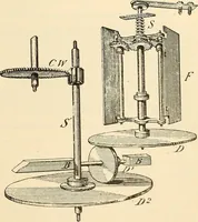 Picture 250 of 494 from American telegraphy and encyclopedia of the telegraph; systems, apparatus, operation (1909), leaf 354