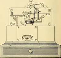 Picture 251 of 494 from American telegraphy and encyclopedia of the telegraph; systems, apparatus, operation (1909), leaf 355