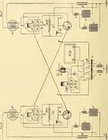 Picture 255 of 494 from American telegraphy and encyclopedia of the telegraph; systems, apparatus, operation (1909), leaf 361