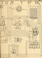 Picture 259 of 494 from American telegraphy and encyclopedia of the telegraph; systems, apparatus, operation (1909), leaf 366