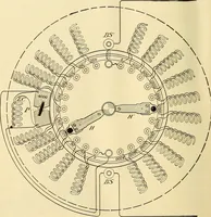 Picture 262 of 494 from American telegraphy and encyclopedia of the telegraph; systems, apparatus, operation (1909), leaf 369