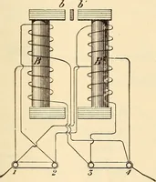 Picture 263 of 494 from American telegraphy and encyclopedia of the telegraph; systems, apparatus, operation (1909), leaf 370