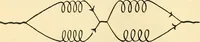 Picture 265 of 494 from American telegraphy and encyclopedia of the telegraph; systems, apparatus, operation (1909), leaf 371