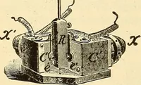 Picture 272 of 494 from American telegraphy and encyclopedia of the telegraph; systems, apparatus, operation (1909), leaf 381