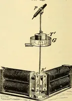 Picture 273 of 494 from American telegraphy and encyclopedia of the telegraph; systems, apparatus, operation (1909), leaf 381