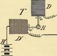 Picture 274 of 494 from American telegraphy and encyclopedia of the telegraph; systems, apparatus, operation (1909), leaf 383