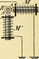 Picture 275 of 494 from American telegraphy and encyclopedia of the telegraph; systems, apparatus, operation (1909), leaf 383
