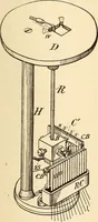Picture 276 of 494 from American telegraphy and encyclopedia of the telegraph; systems, apparatus, operation (1909), leaf 384