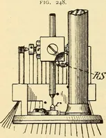 Picture 277 of 494 from American telegraphy and encyclopedia of the telegraph; systems, apparatus, operation (1909), leaf 385