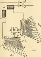 Picture 278 of 494 from American telegraphy and encyclopedia of the telegraph; systems, apparatus, operation (1909), leaf 386