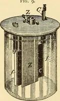 Picture 8 of 494 from American telegraphy and encyclopedia of the telegraph; systems, apparatus, operation (1909), leaf 39