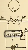Picture 286 of 494 from American telegraphy and encyclopedia of the telegraph; systems, apparatus, operation (1909), leaf 394