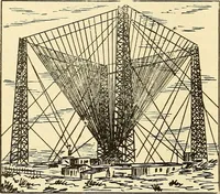 Picture 291 of 494 from American telegraphy and encyclopedia of the telegraph; systems, apparatus, operation (1909), leaf 401