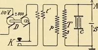Picture 293 of 494 from American telegraphy and encyclopedia of the telegraph; systems, apparatus, operation (1909), leaf 403