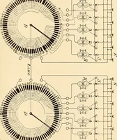 Picture 295 of 494 from American telegraphy and encyclopedia of the telegraph; systems, apparatus, operation (1909), leaf 408