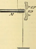 Picture 299 of 494 from American telegraphy and encyclopedia of the telegraph; systems, apparatus, operation (1909), leaf 413