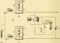 Picture 302 of 494 from American telegraphy and encyclopedia of the telegraph; systems, apparatus, operation (1909), leaf 419