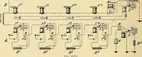Picture 307 of 494 from American telegraphy and encyclopedia of the telegraph; systems, apparatus, operation (1909), leaf 425