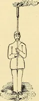 Picture 316 of 494 from American telegraphy and encyclopedia of the telegraph; systems, apparatus, operation (1909), leaf 435