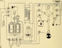 Picture 319 of 494 from American telegraphy and encyclopedia of the telegraph; systems, apparatus, operation (1909), leaf 439