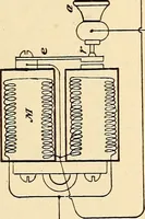 Picture 320 of 494 from American telegraphy and encyclopedia of the telegraph; systems, apparatus, operation (1909), leaf 440