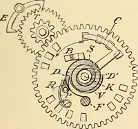 Picture 323 of 494 from American telegraphy and encyclopedia of the telegraph; systems, apparatus, operation (1909), leaf 444