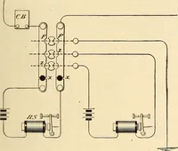Picture 328 of 494 from American telegraphy and encyclopedia of the telegraph; systems, apparatus, operation (1909), leaf 452