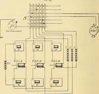 Picture 329 of 494 from American telegraphy and encyclopedia of the telegraph; systems, apparatus, operation (1909), leaf 453