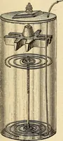 Picture 330 of 494 from American telegraphy and encyclopedia of the telegraph; systems, apparatus, operation (1909), leaf 454